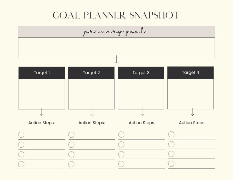 Goal setting PDF download