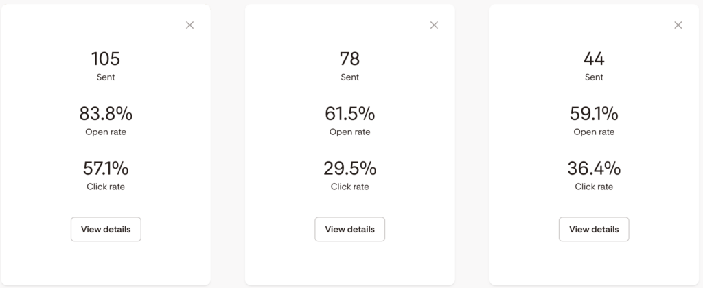 Flodesk email analytics dashboard showing open and click through rates for a real estate agency warming sequence